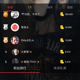 ✨我白.77411✨主播照片