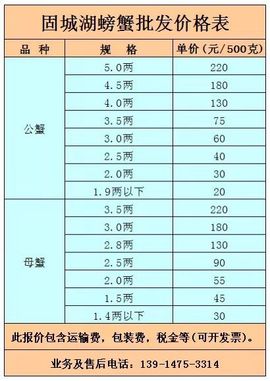 小冰大闸蟹养殖基地主播照片