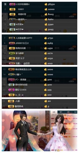 28888丶龙三主播照片