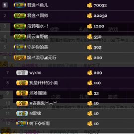 M小雷主播照片