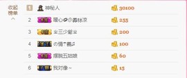 暖心今晚直播主播照片