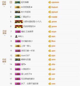 🎵小邓丽君🌺溪儿主播照片