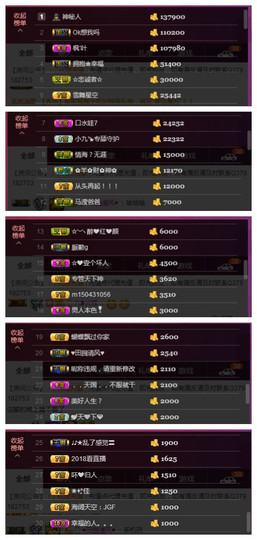 九小九，主播照片