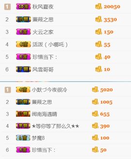洛小可💎暂休主播照片