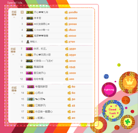 开心❤️❤️果主播照片