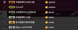 阿俊_主播照片