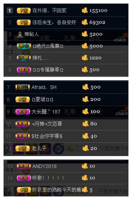 ╭☞呆呆主播照片