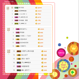 开心❤️❤️果主播照片