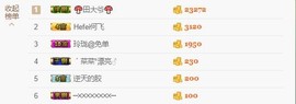 ღ蔡蔡🎙主播照片