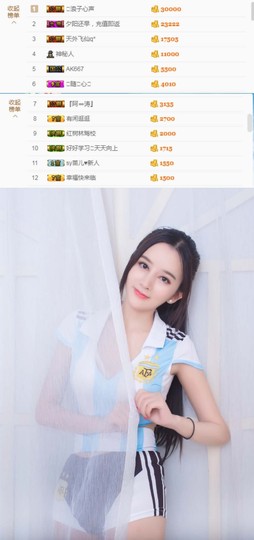 深圳卡布奇诺主播照片