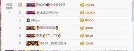 小魔鬼中的天使主播照片