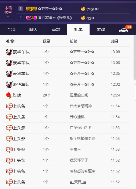 ✿在水一✿芳✿的图片