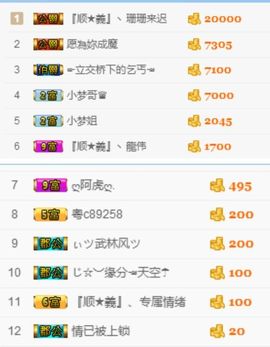 嘿……嘿主播照片