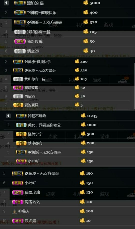 怪兽，兽兽主播照片