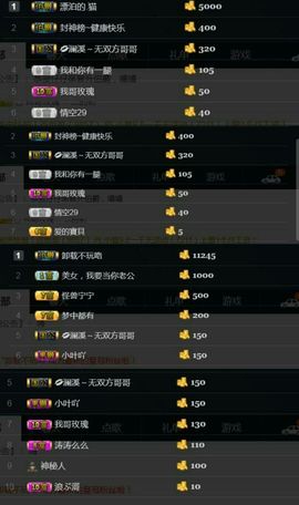 怪兽，兽兽主播照片