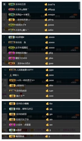28888丶龙三主播照片