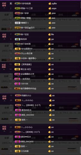 M小雷主播照片