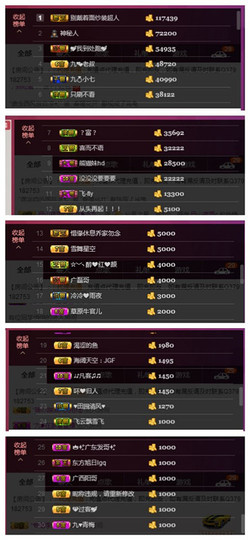 九小九，主播照片