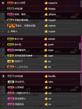 夺命十三枪168主播照片