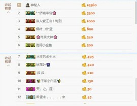 小魔鬼中的天使主播照片