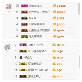 惯宝✨多幸运主播照片