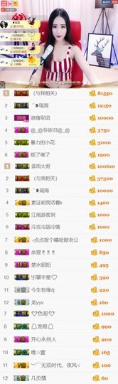 吻吻💋主播照片