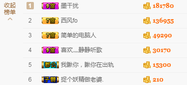 雅雅去乡下几天的主播照片