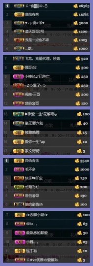 语❤嫣停播中♡主播照片