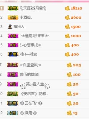陪兔儿一起听歌吗的主播照片