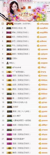 笑笑（爱是回忆美好）主播照片