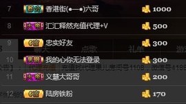 黄老邪-28581主播照片