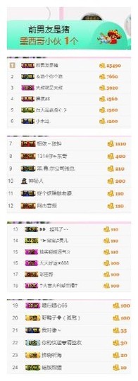 杨妹小可爱主播照片