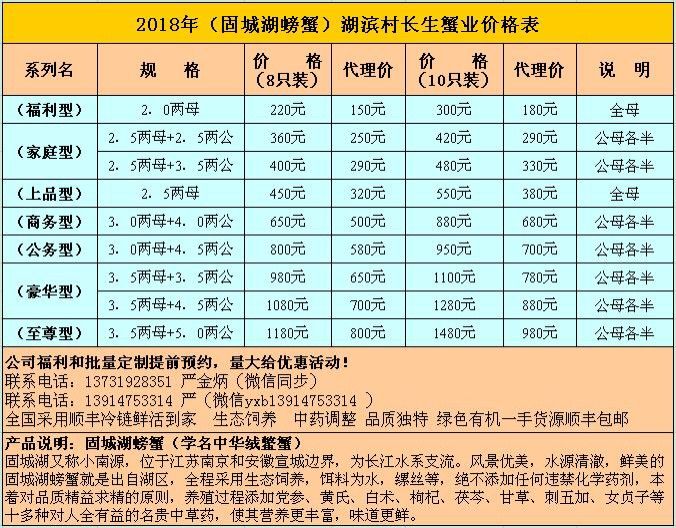 小冰大闸蟹养殖基地的主播照片