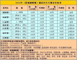 小冰大闸蟹养殖基地主播照片