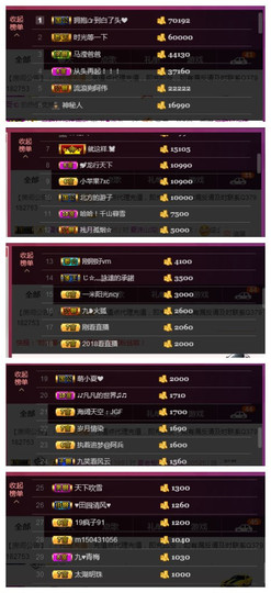 九小九，主播照片