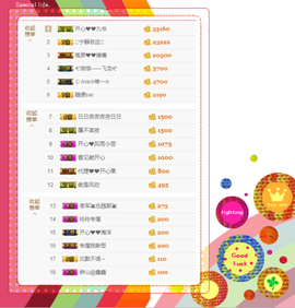 开心❤️❤️果主播照片