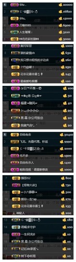 语❤嫣停播中♡主播照片