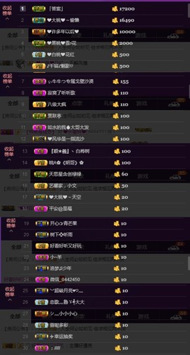 水蜜桃感恩有你主播照片