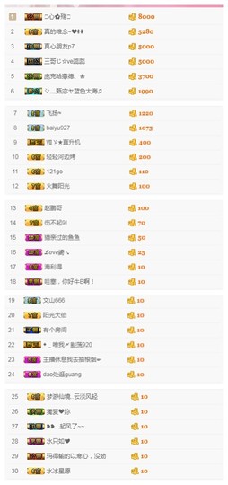 故乡111主播照片