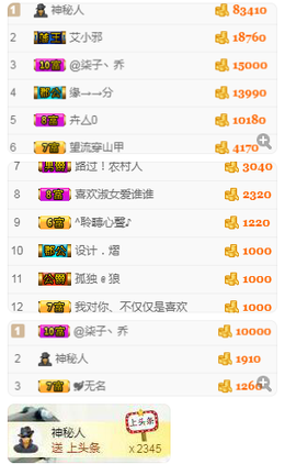 小哈妹“”“”“”主播照片