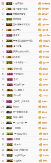 晓语Oo主播照片