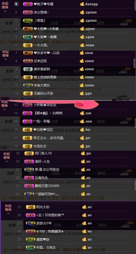 水蜜桃感恩有你主播照片