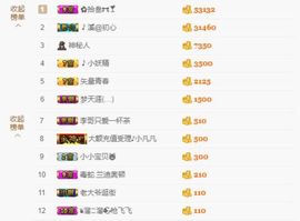 🎵小邓丽君🌺溪儿主播照片