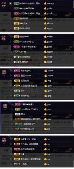 🍒大圆肉肉哒主播照片