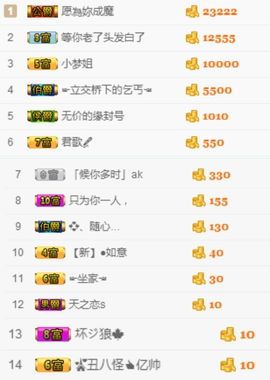 嘿……嘿主播照片