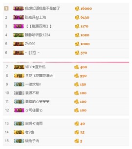 故乡111主播照片