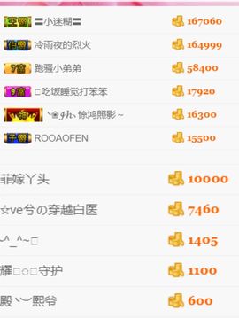 丫头随缘直播主播照片