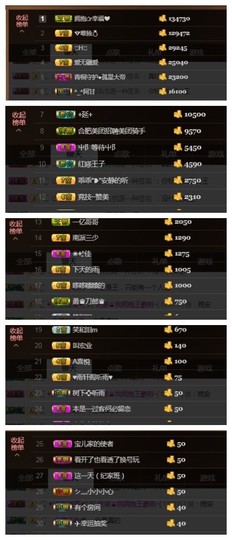 依诺♔休息主播照片