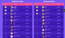 哇佳佳主播照片