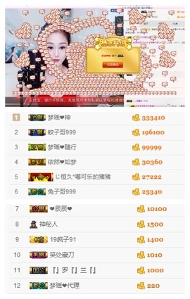 梦瑶❤有缘再会主播照片